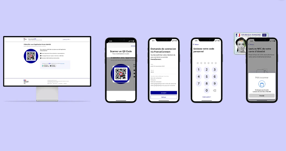 Illustration des étapes de connexion à FranceConnect+ avec l’application France Identité