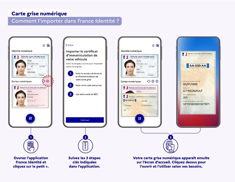 Illustration du parcours d'import de la carte grise dans l'application