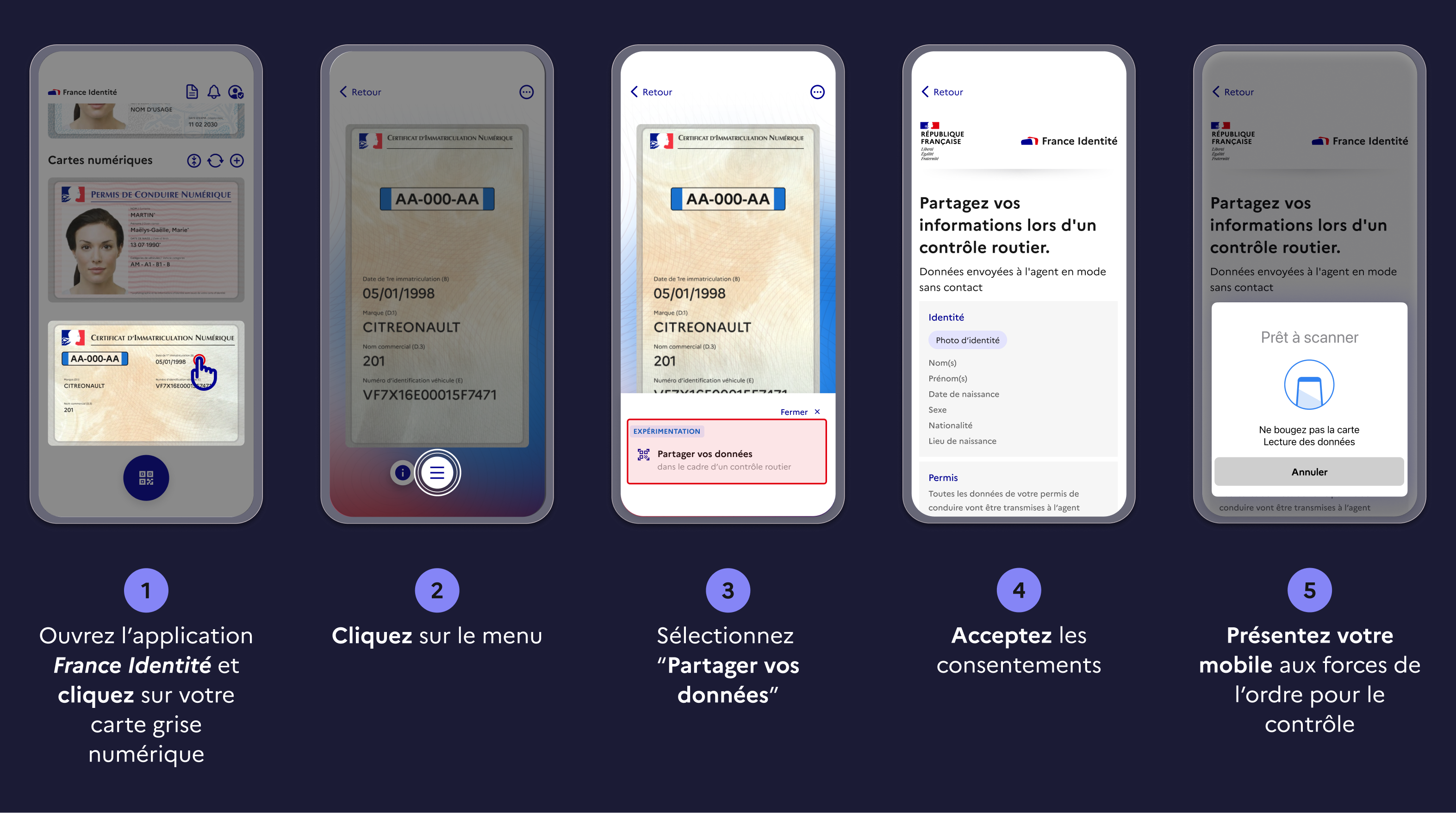 Partager les informations de sa carte grise