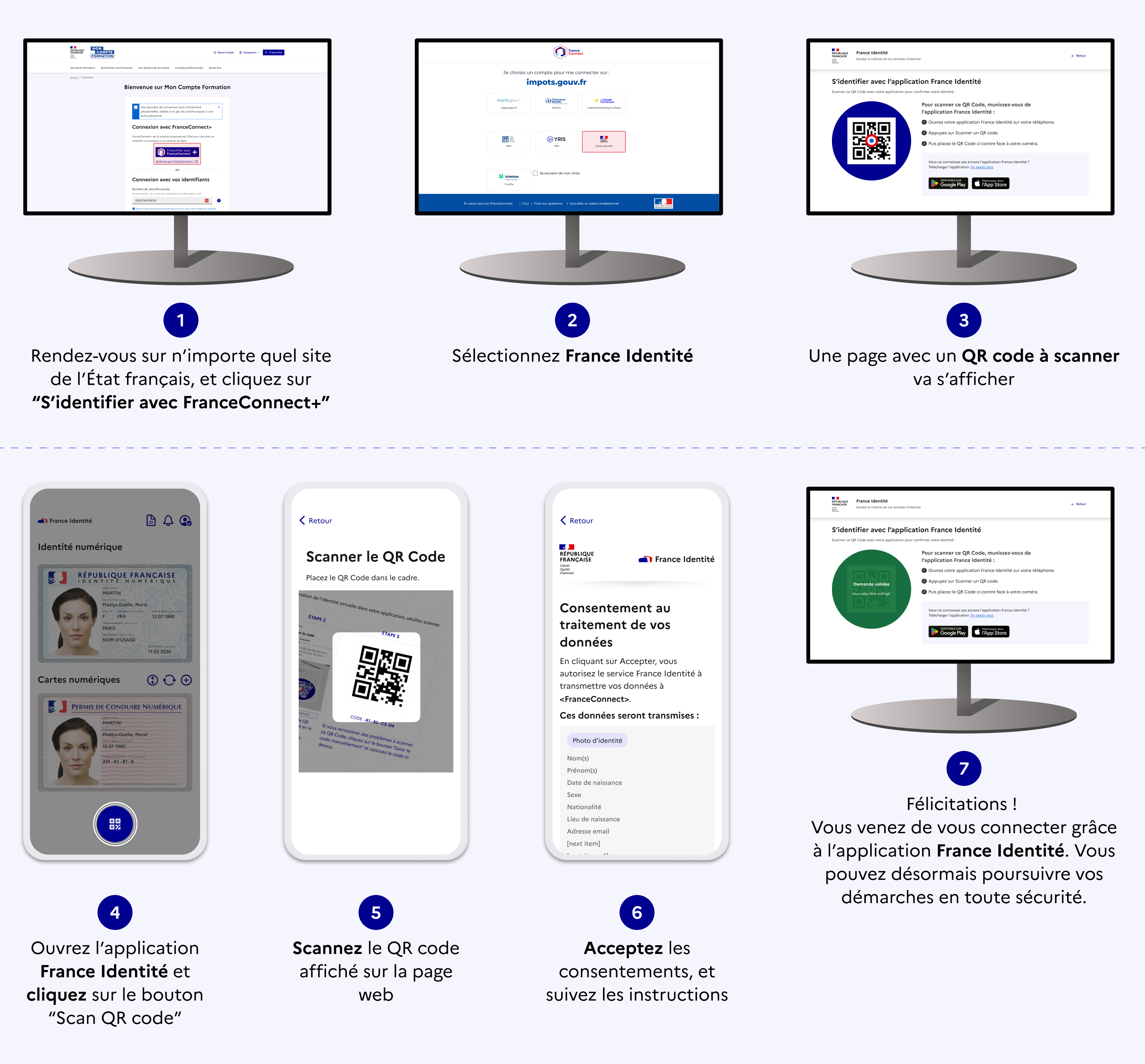 Accéder à FranceConnect plus via France Identité